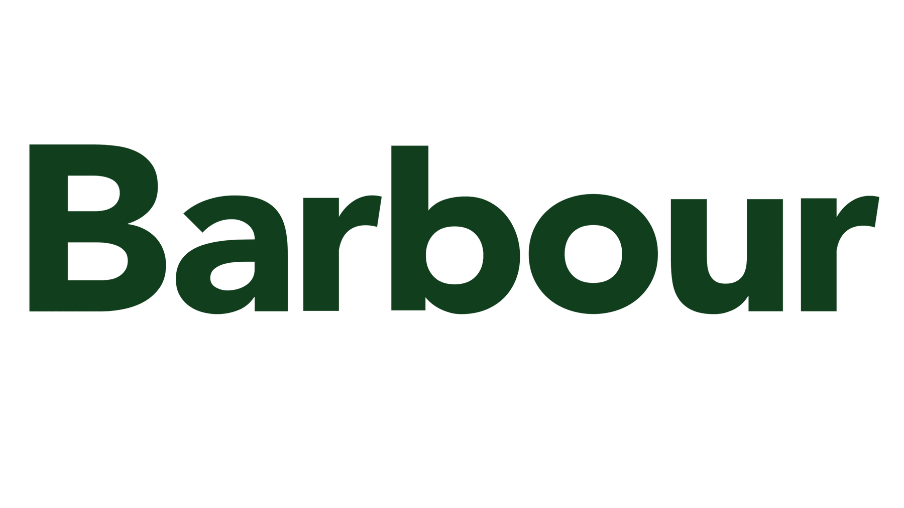 Barbour Summer Style – Timeless Looks for Warmer Days