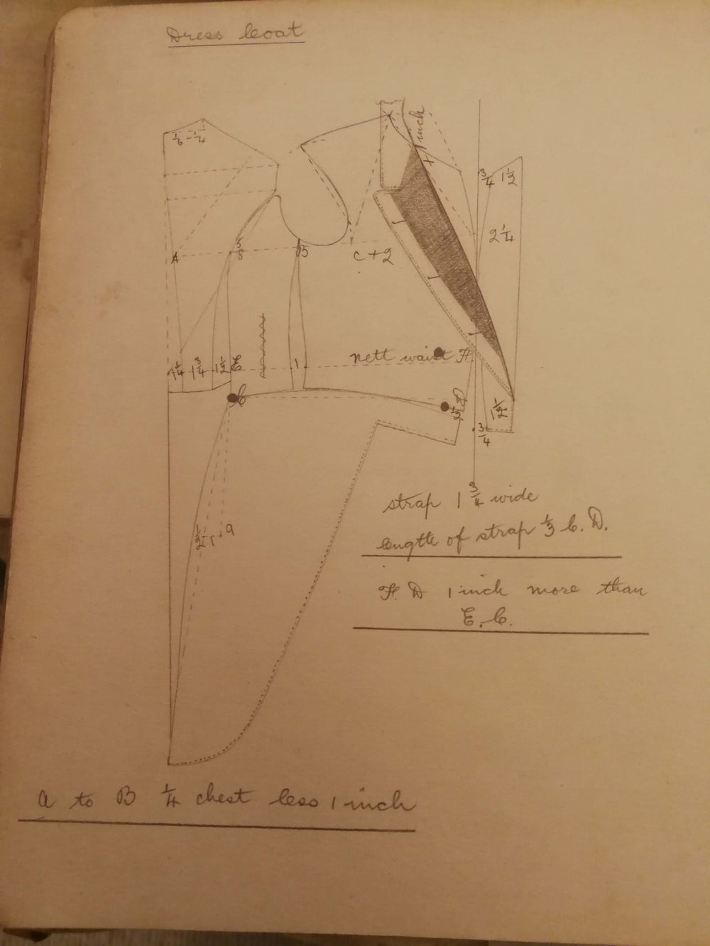 A scale drawing from Andrew’s sketch book of January 1909.